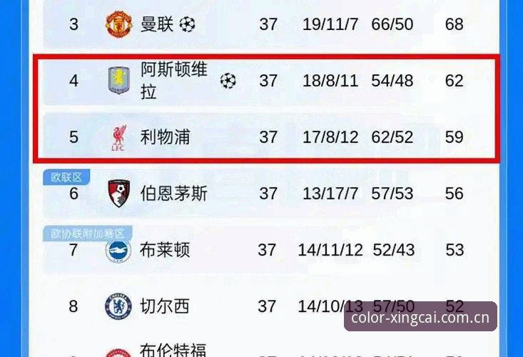 欧联杯决赛3-0完胜深度评测：埃梅里“欧联之王”定律在杏彩体育平台的技术性拆解